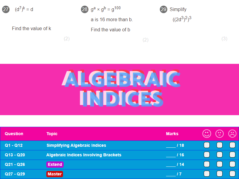 Algebraic Indices Worksheet + Answers (Higher GCSE) Teaching Resources