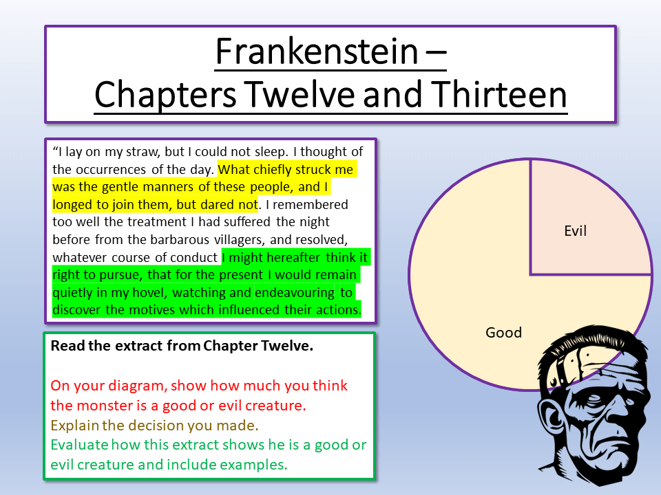 Frankenstein Chapter 12 Teaching Resources