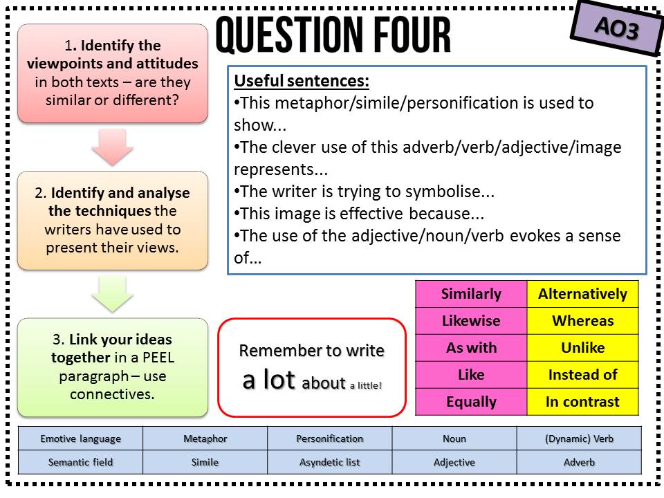 English Language Paper 2 Question 5 - New AQA English Language GCSE Paper 2 Section A Planning ...