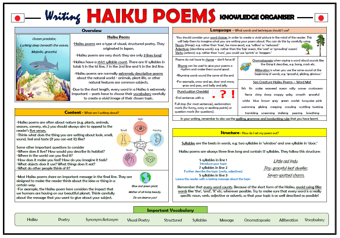 Writing Haiku Poems Knowledge Organiser! Teaching Resources