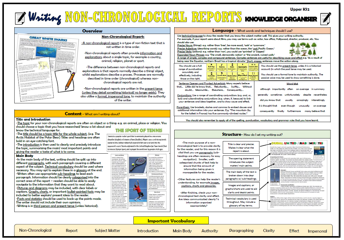Writing NonChronological Reports Upper KS2 Knowledge Organiser