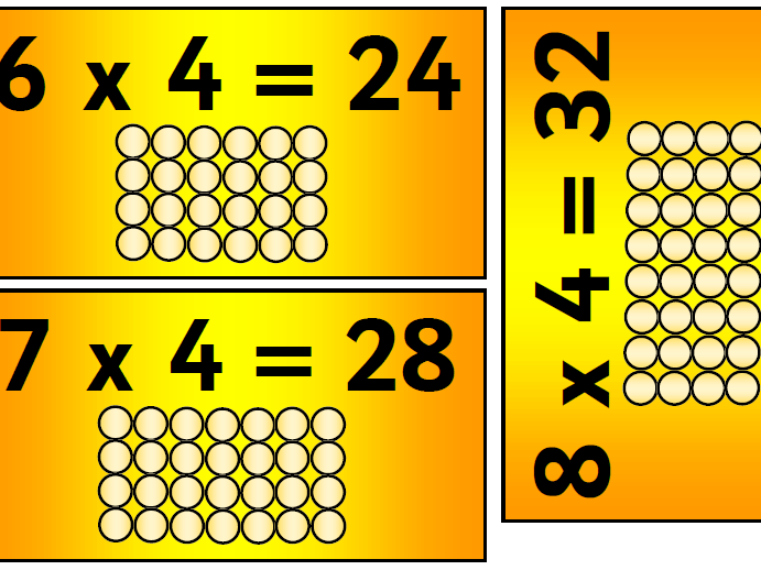 Times tables array cards Teaching Resources