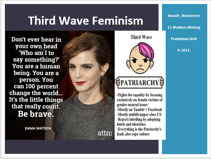 Feminist Movements 11 Modern History An intro to the third wave of