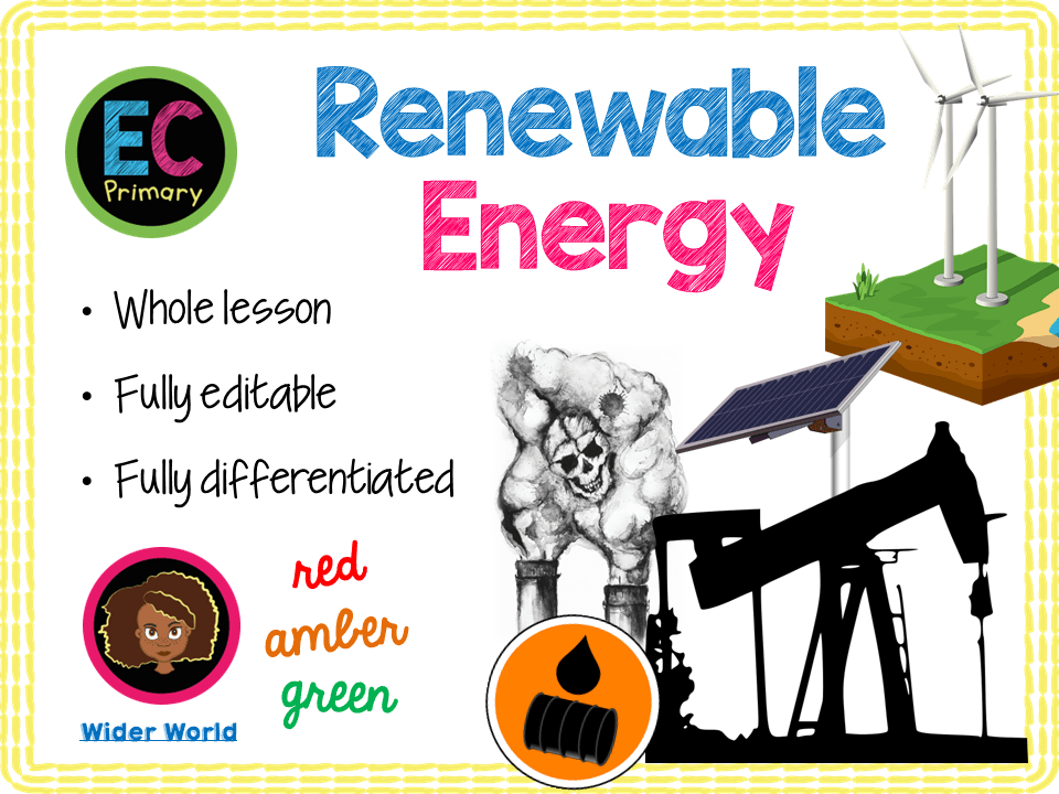 Renewable Energy Teaching Resources