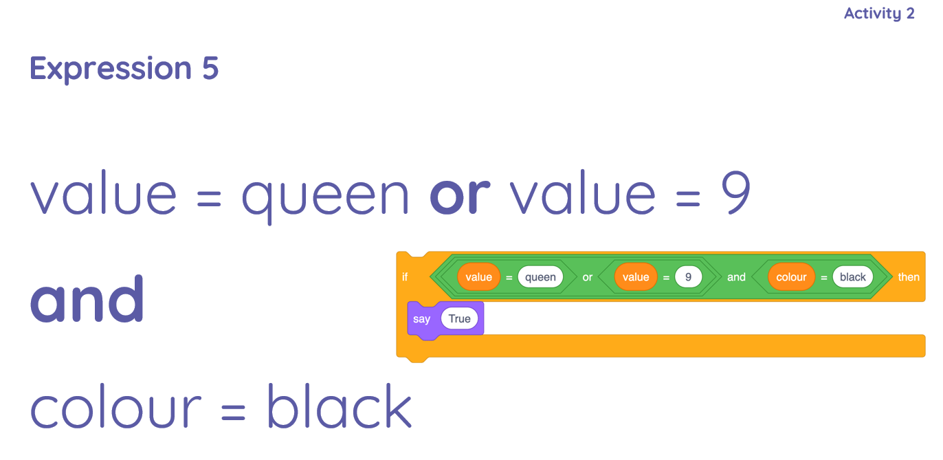 KS3 Year 7 Programming Essentials in Scratch Complete SOL