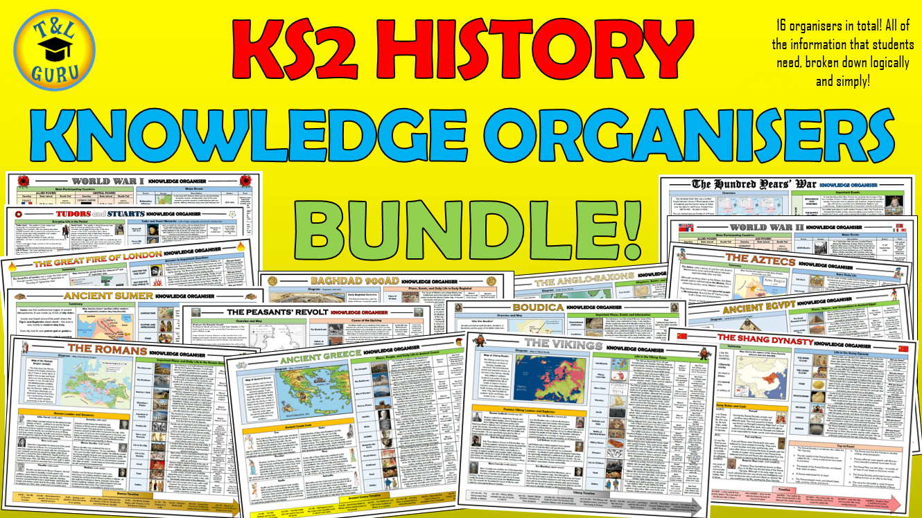 KS2 History Knowledge Organisers Huge Bundle! Teaching Resources