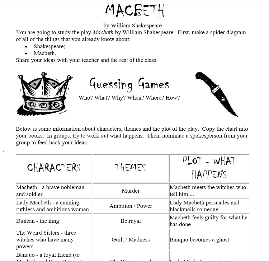 Macbeth by William Shakespeare The Role of the Witches Teaching