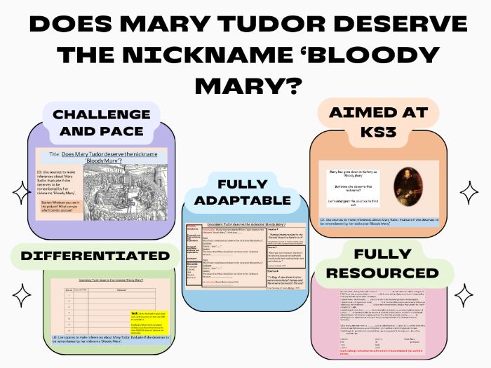 Does Mary Tudor deserve the nickname ‘Bloody Mary’? Teaching Resources