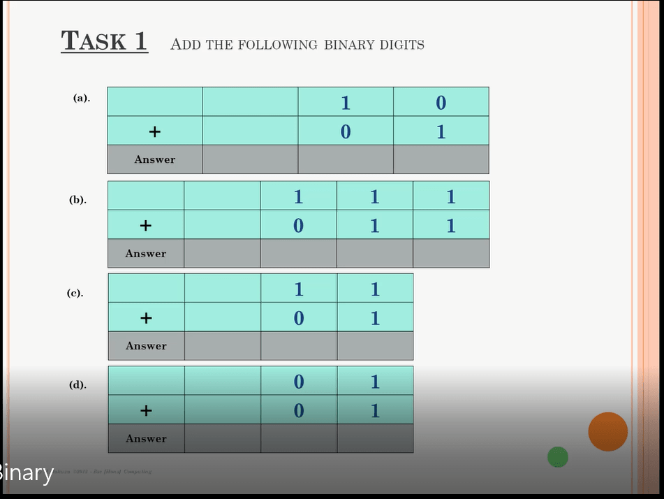 Adding Binary, worked examples with Questions and Answers Teaching
