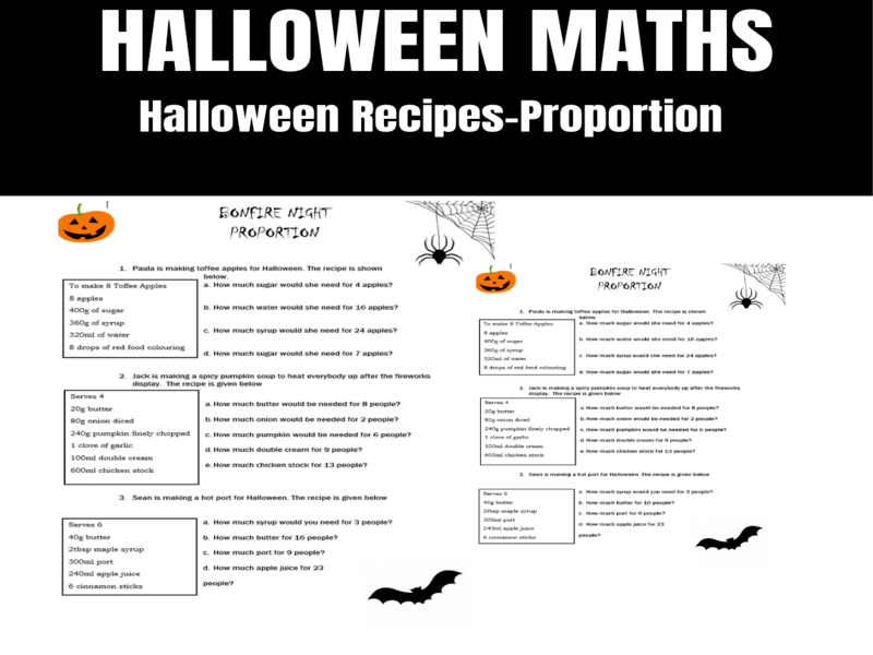 GCSE Maths/Functional SkillsHalloween Proportions Teaching Resources