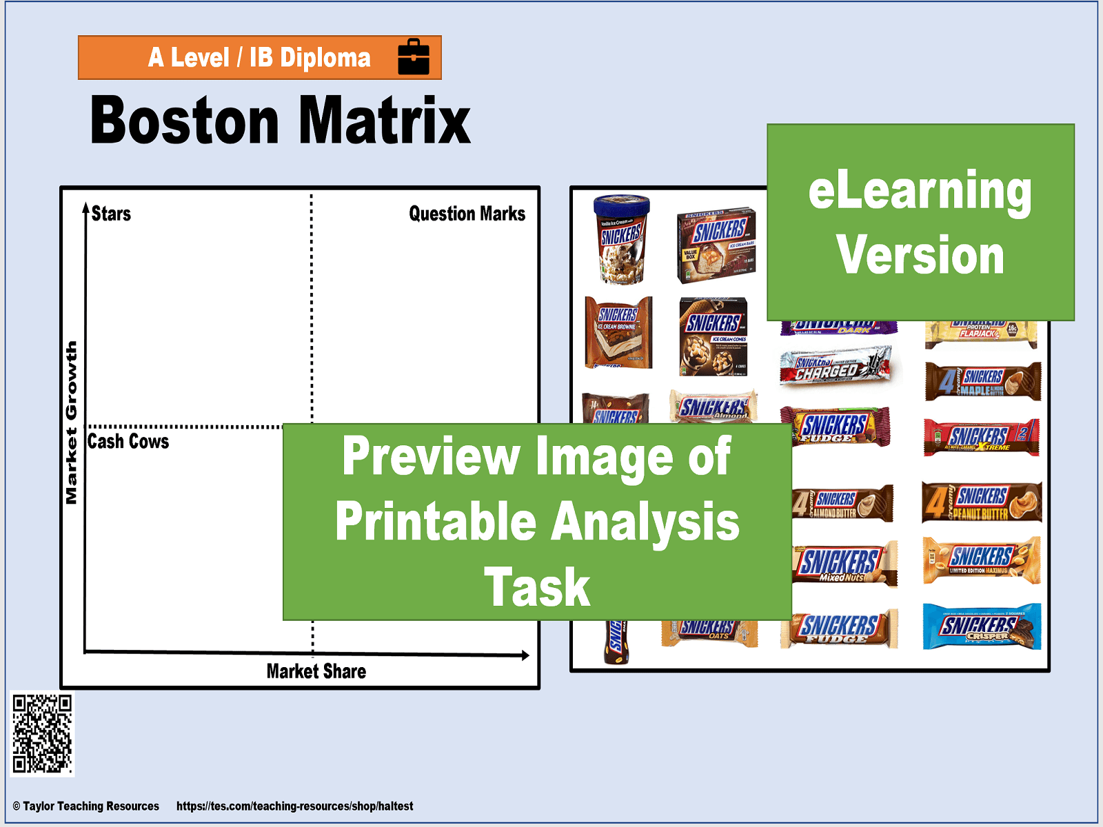 Boston Matrix / Product Portfolio Analysis A Level / IB BusinessFull Lesson Teaching Resources