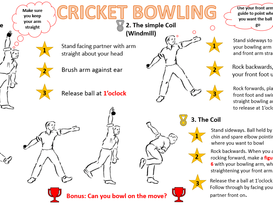 Cricket bowling Teaching Resources