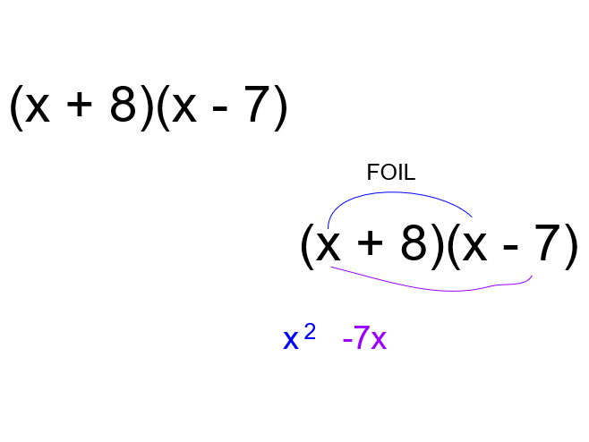 Expanding Brackets Lesson Teaching Resources