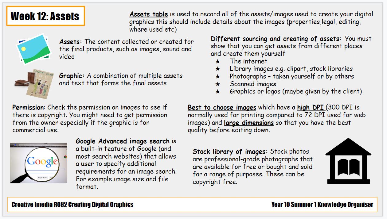 Creative Imedia R082 Whole Knowledge Organiser Teaching Resources