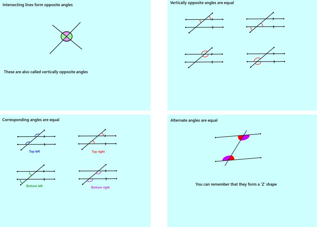 Angles in Parallel Lines Maths GCSE ActivInspire & PowerPoint Lesson