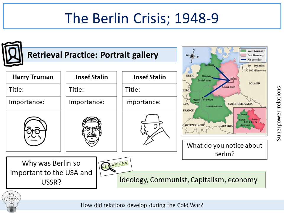 Berlin Crisis 1948 Teaching Resources