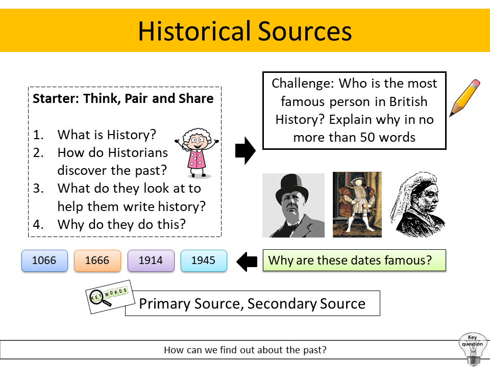 Historical Sources Teaching Resources