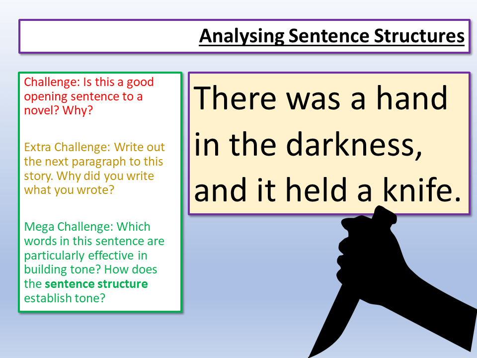 Sentence Structures Teaching Resources
