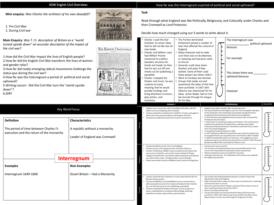 English Civil War How much changed during the interregnum/Oliver