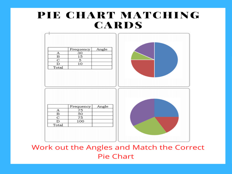 GCSE Foundation Maths Pie Chart Matching Cards Teaching Resources
