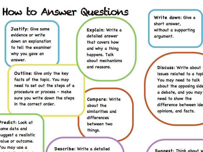 How to answer questions help sheet science command words Teaching