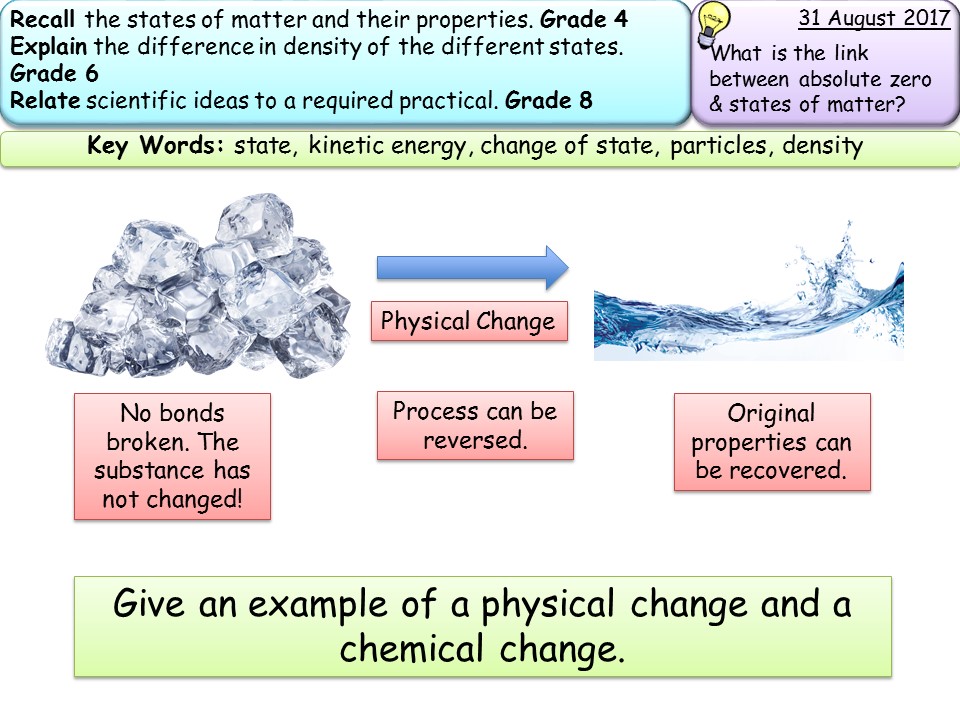 New AQA GCSE trilogy/physics states of matter and density Teaching
