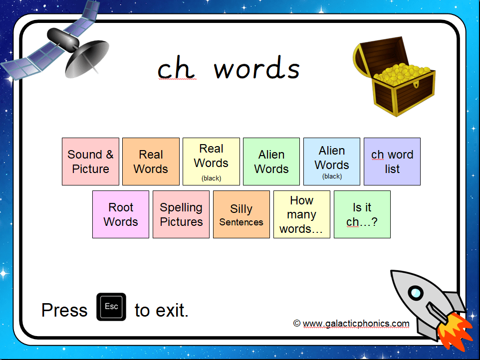 The 'ch' Phonics PowerPoint Teaching Resources