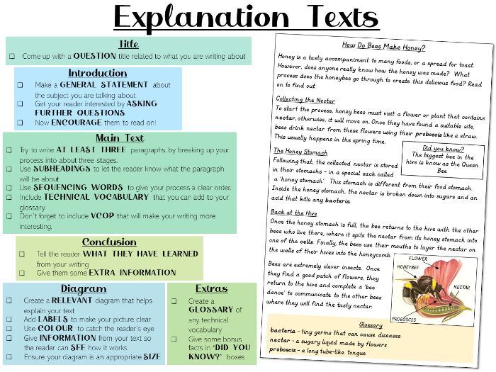 Explanation Writing Help Mat Teaching Resources
