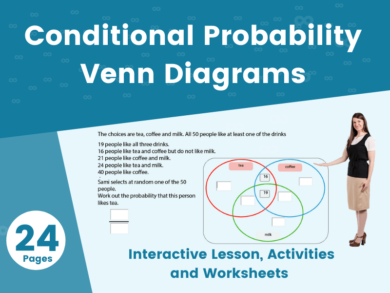 Conditional Probability Venn Diagrams Teaching Resources