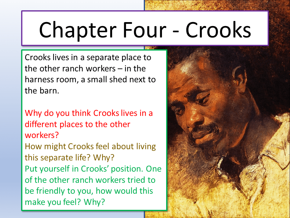 Of Mice and Men Crooks Chapter 4 Teaching Resources
