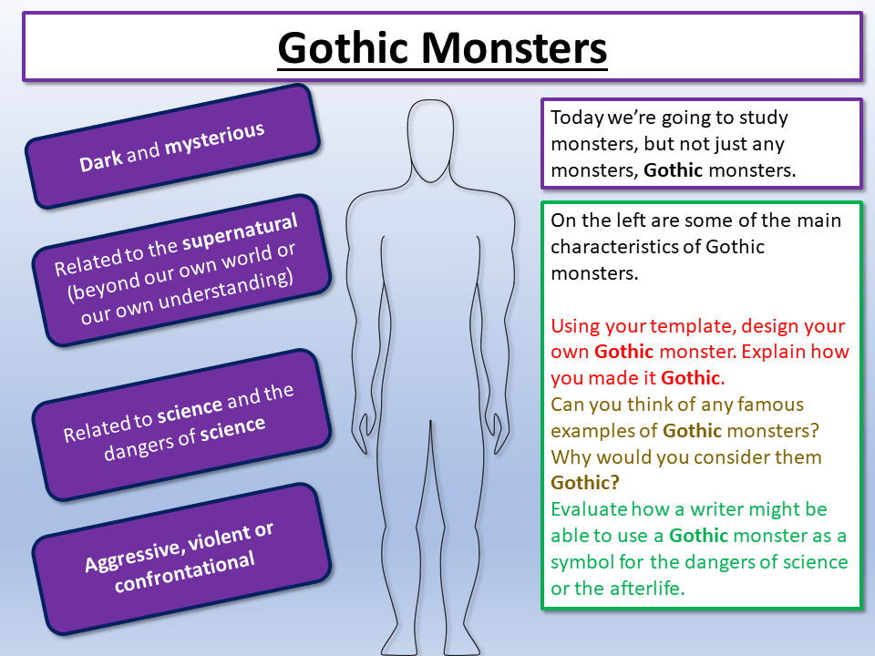 Gothic Monsters Teaching Resources