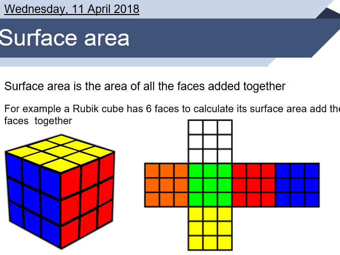 Surface area of prisms lesson Teaching Resources