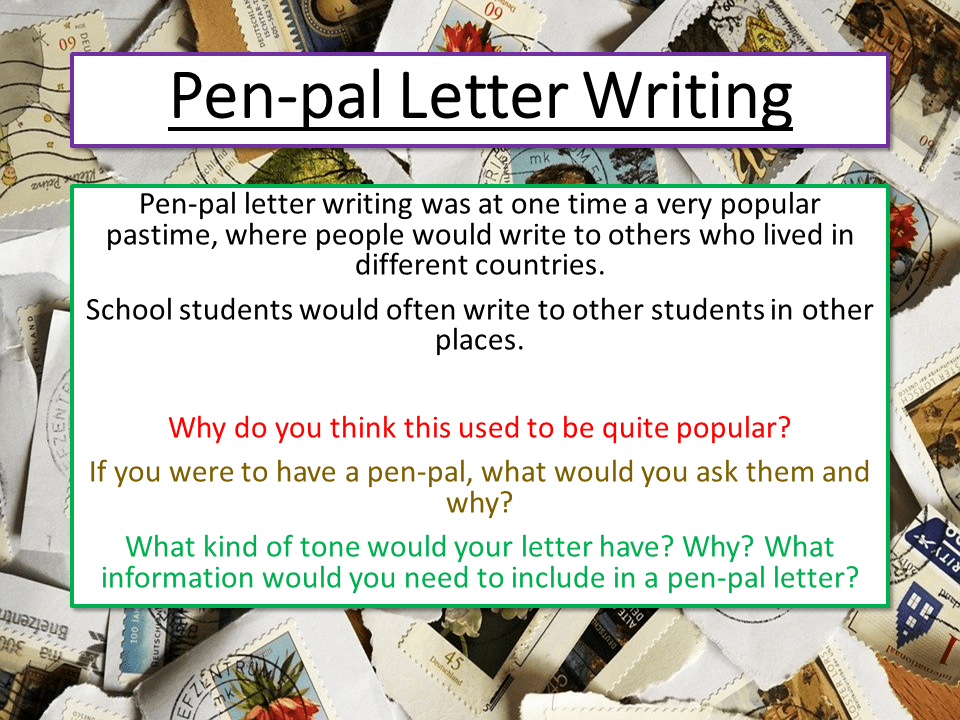 Travel Writing Letters Teaching Resources