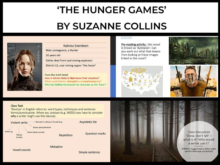 The Hunger Games Scheme of Work Teaching Resources