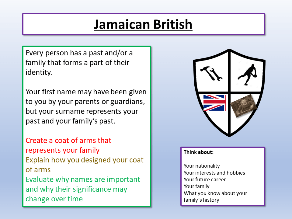 Jamaican British Teaching Resources