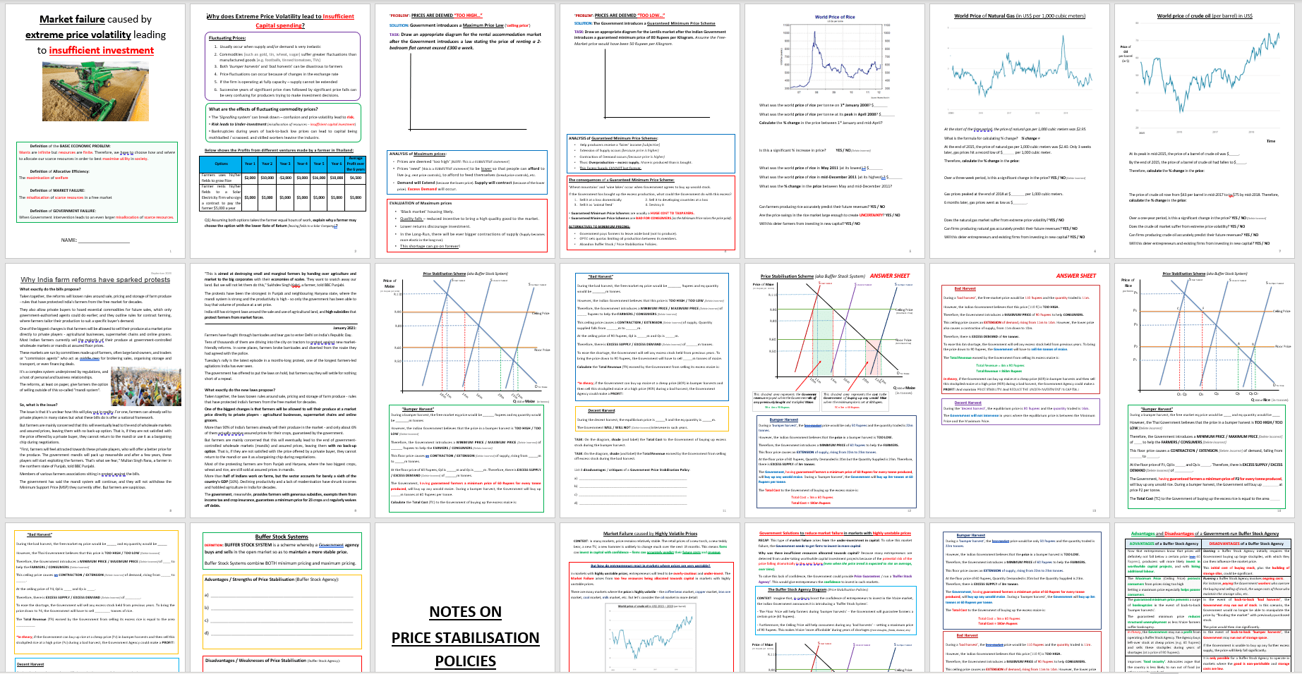 Buffer Stock Schemes / Systems, Guaranteed Minimum Support Prices