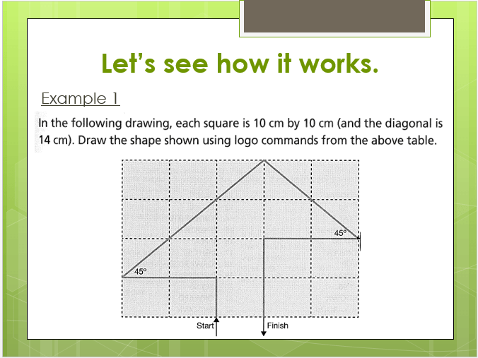 Turtle Graphics Computer Language Teaching Resources