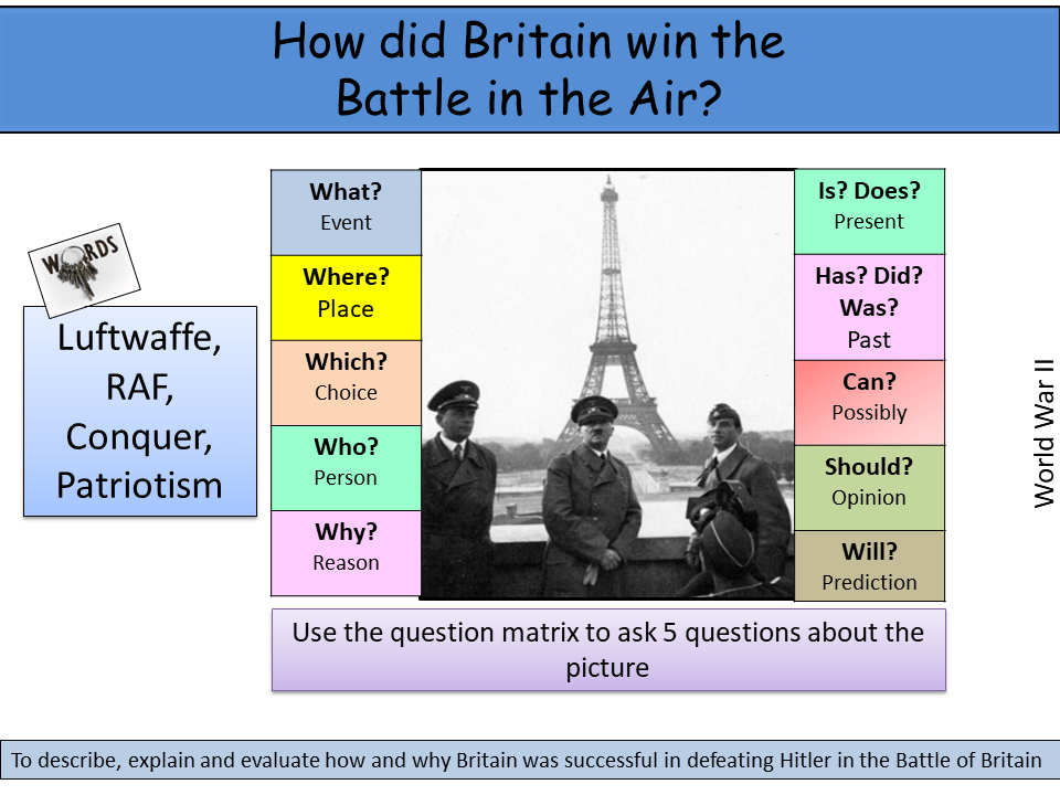 Battle of Britain Teaching Resources