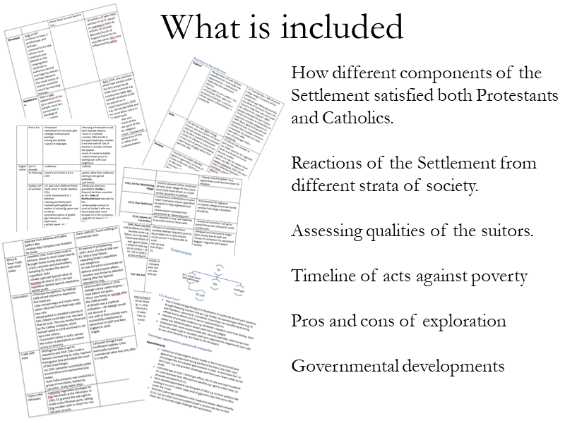 AQA A Level Tudors Guide Elizabeth I Teaching Resources