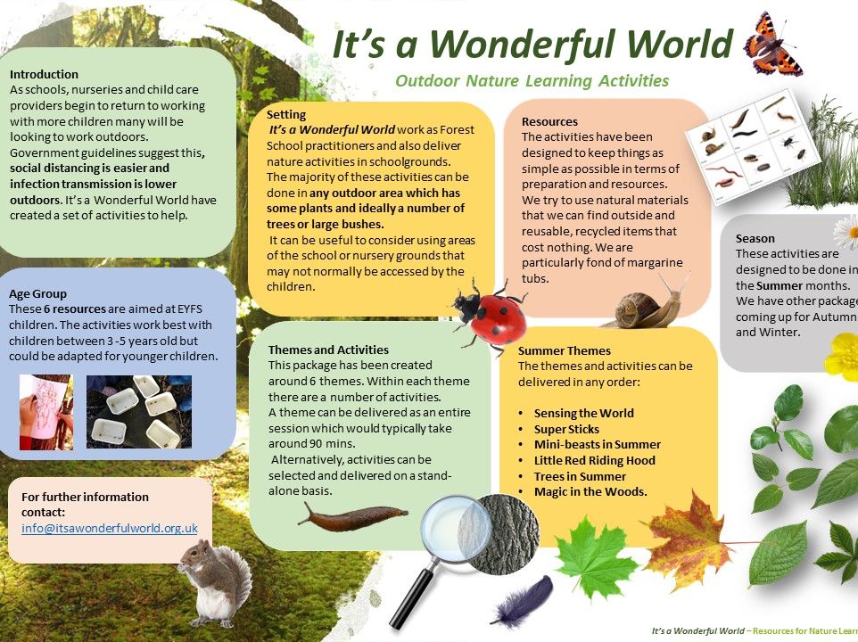 Outdoor nature activities for EYFS Summer 2020 Teaching Resources