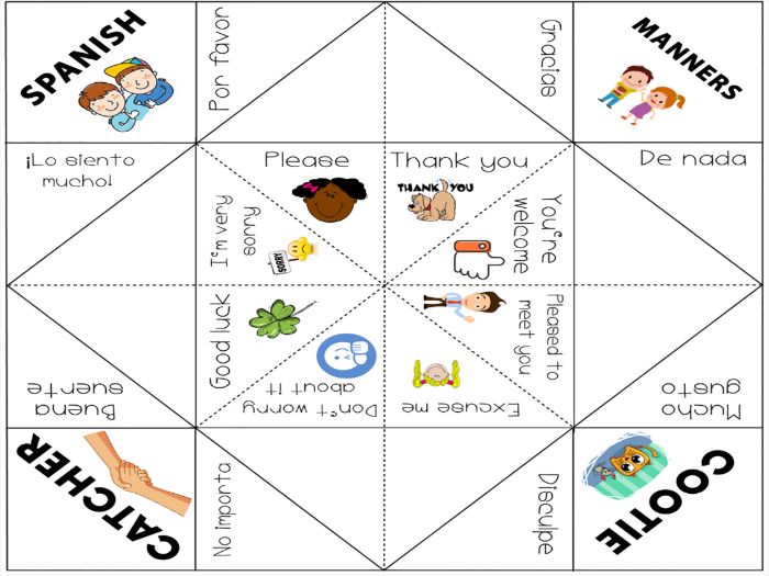 Basic Spanish Vocabulary Manners Cootie Catcher Game Teaching Resources