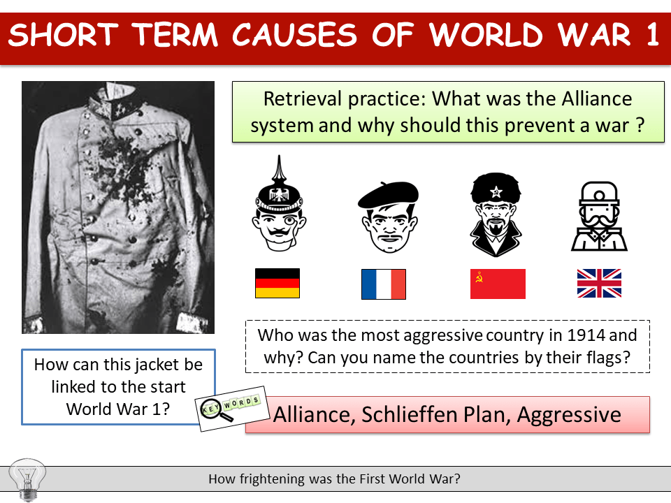 Short term causes of World War 1 Teaching Resources