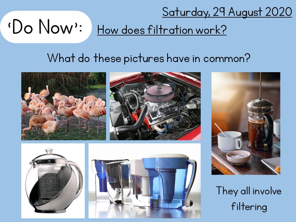 Secondary chemistry resources