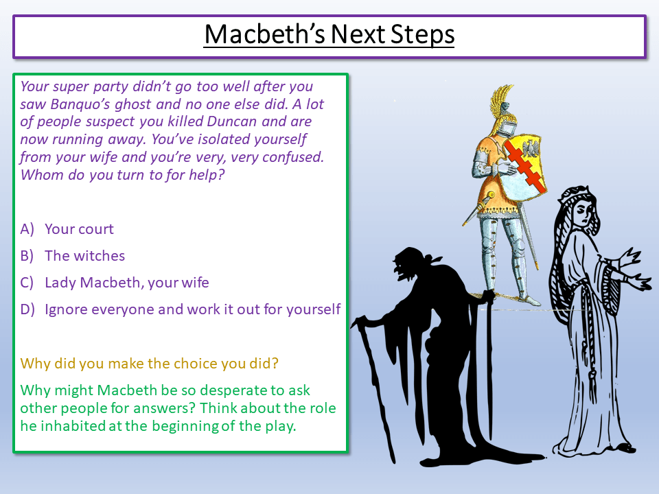 Macbeth Macduff Teaching Resources