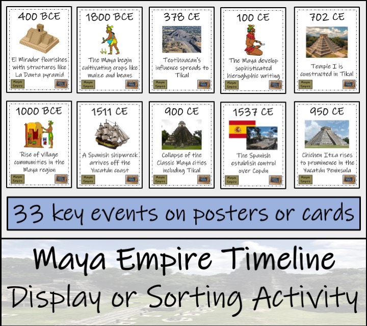 Maya Empire Timeline Display Research and Sorting Activity Teaching