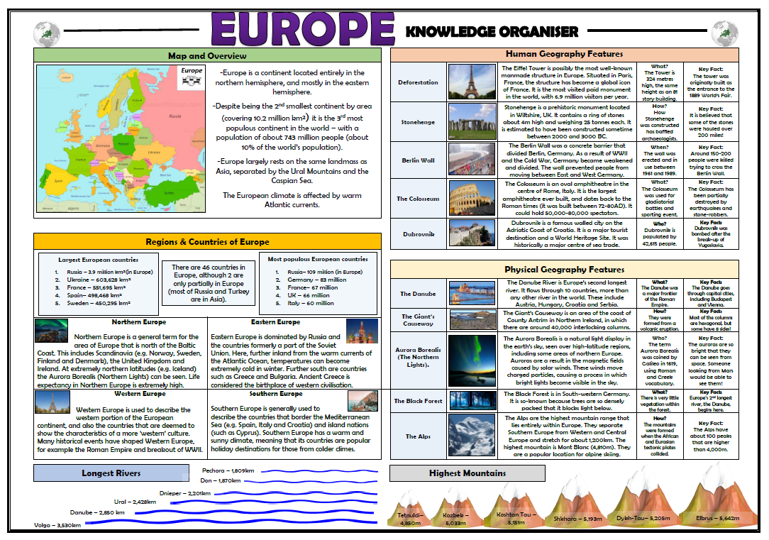 Europe Knowledge Organiser/ Revision Mat! Teaching Resources