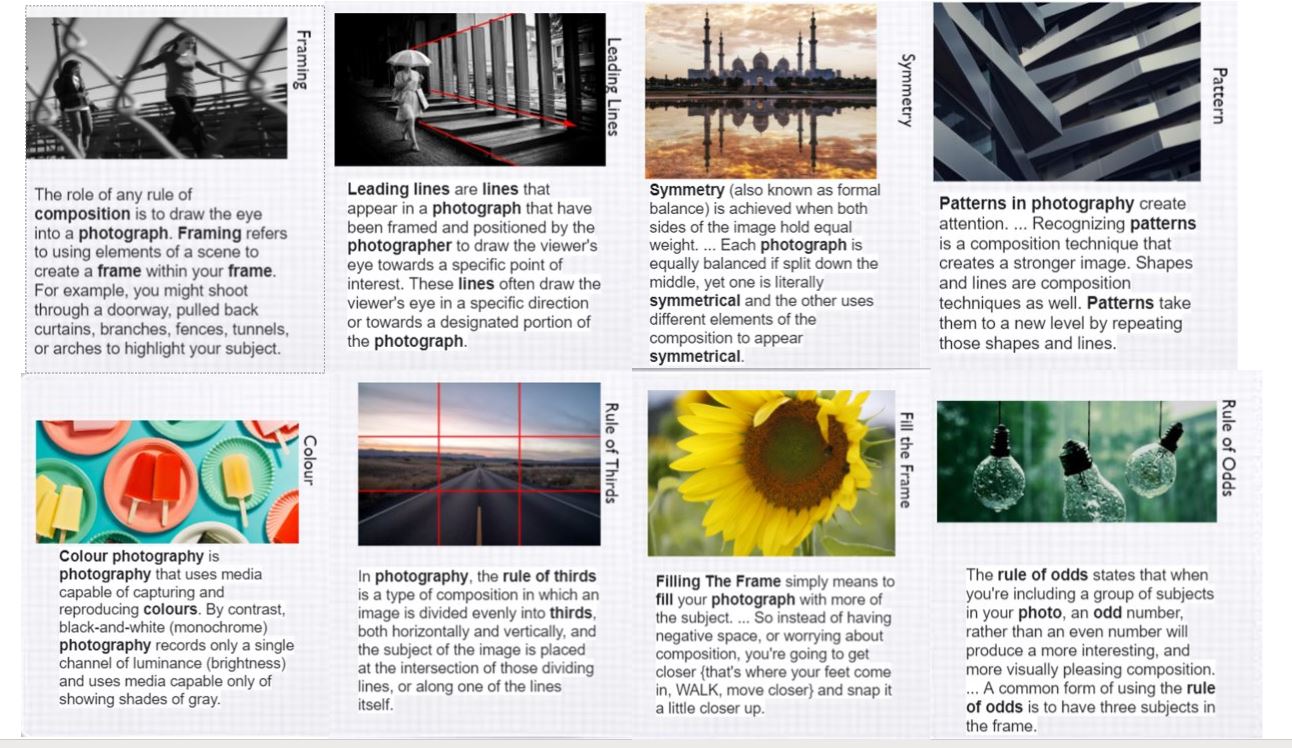 KS4 & KS5 Photography Composition Workbook Teaching Resources