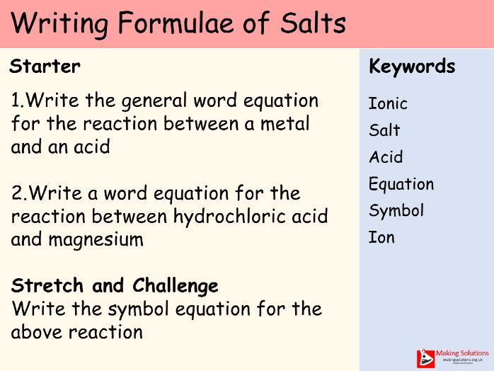 AQA Chapter 4 Writing Formula of Salts Teaching Resources