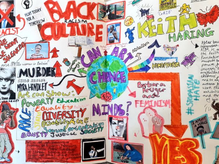 Identity Project Art as Activism 7 11 Teaching Resources