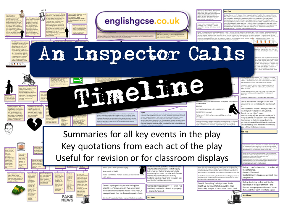 An Inspector Calls Timeline Teaching Resources